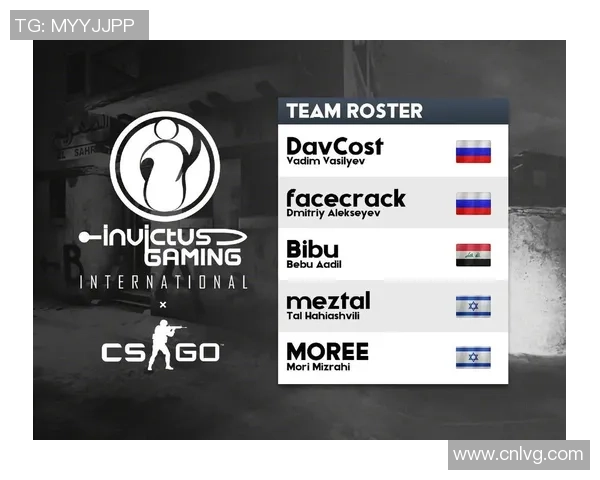 CSGO意识排行榜揭晓IG战队荣登第四名引发热议