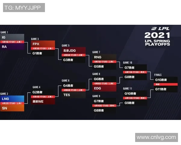 IG青年赛表现分析:个人能力如何影响团队整体战斗力 IG青年赛表现分析:个人能力如何影响团队整体战斗力