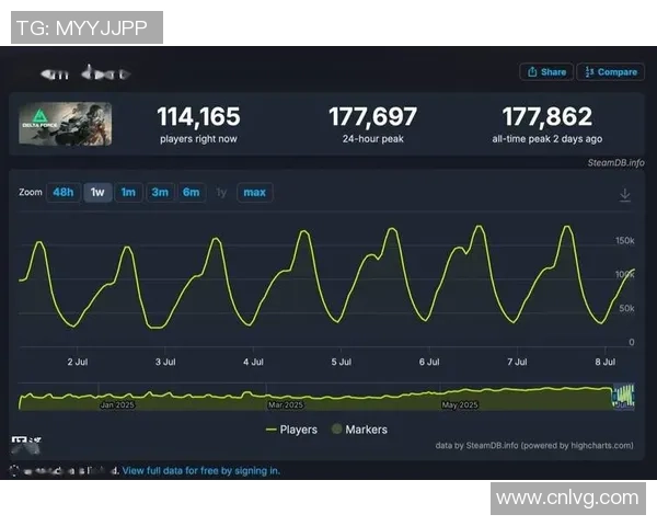 RNG战队的控制体系解析与英雄联盟战术创新探讨 RNG战队的控制体系解析与英雄联盟战术创新探讨