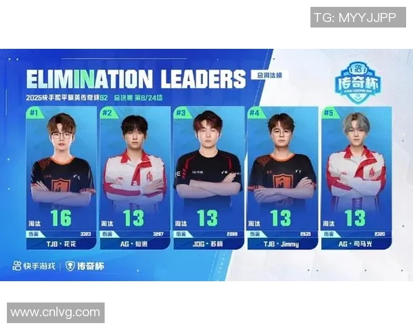 和平精英个人能力排行榜最新出炉BLG战队荣登第七名引发关注 和平精英个人能力排行榜最新出炉BLG战队荣登第七名引发关注